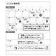 Midori Bread Sticker Collection voor Bullet Journals en Planners Midori Sticker Collection - Brood Stickers voor Planners